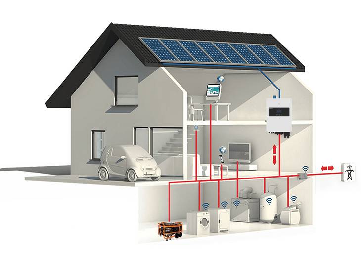 CHISAGE ESS Jup-5-10G2-LE Hybrid Inverter Feature Image 02-2(1)