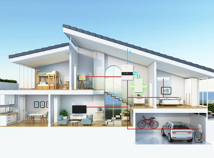 CHISAGE ESS CE4830-EU-60-H Off Grid Inverter Feature Image 01(1)