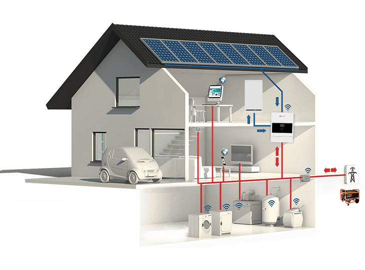 CHISAGE ESS CE4880-EU-180-H Off Grid Inverter Feature Image 01(1)