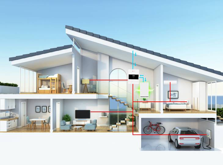 CHISAGE ESS CE4880-EU-180-H Off Grid Inverter Feature Image 02(1)