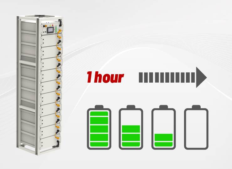 CHISAGE ESS CE51100-R-H High Voltage Battery Feature Image 01