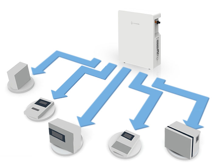 CHISAGE ESS MOON2.5-W Home Battery Pack Feature Image 02