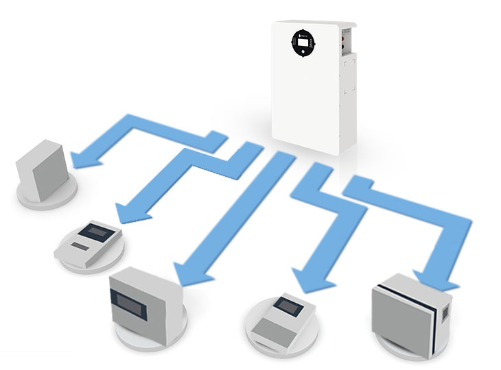 CHISAGE ESS MOON5-W Home Battery Pack Feature Image 01