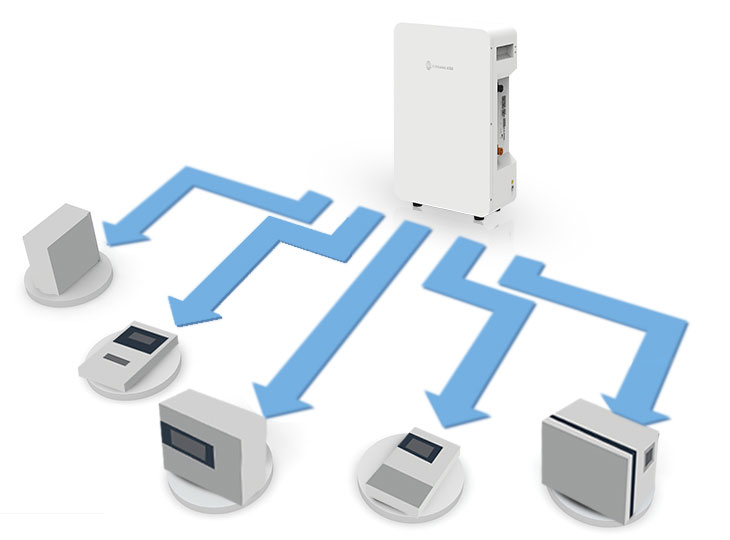 CHISAGE ESS Pho2.5-W Home Battery Pack Feature Image 01